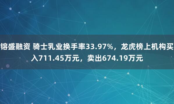 镕盛融资 骑士乳业换手率33.97%，龙虎榜上机构买入711.45万元，卖出674.19万元